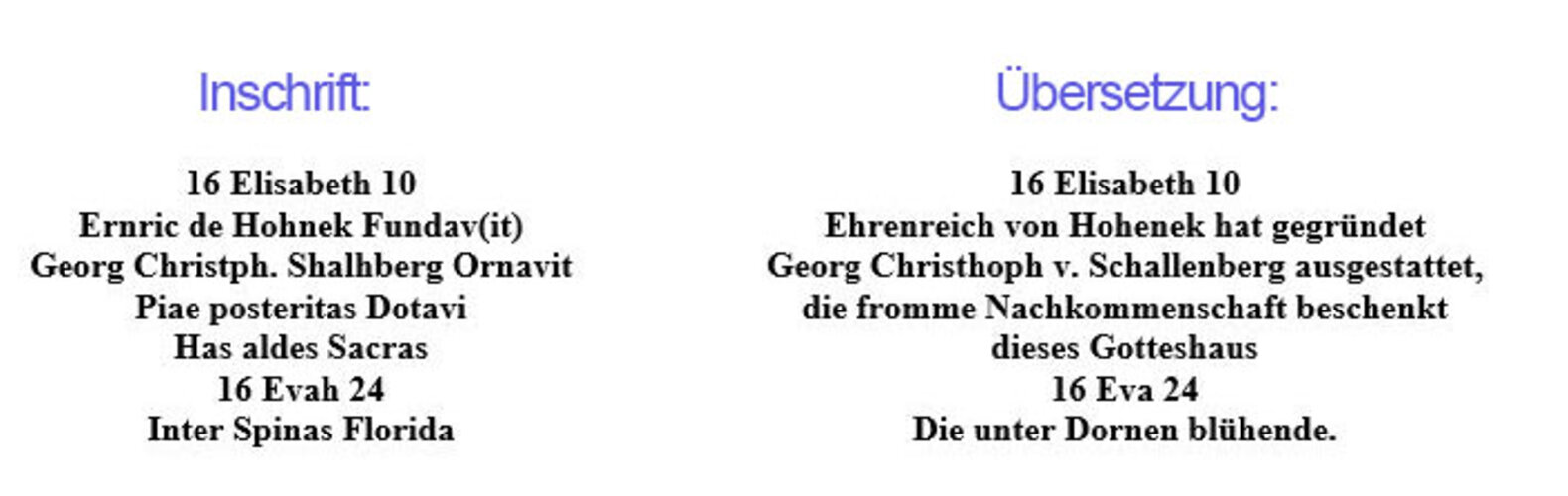 Gedenktafel Gruftkapelle