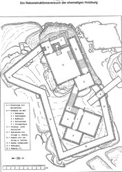 Holzburg Lehrmüllermauern