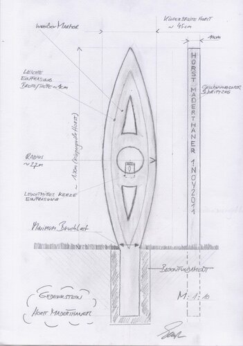 Maderthaner Erinnerungsmal