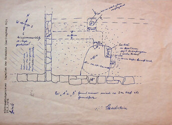 Erdstall Hainbuchinger