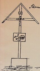 Kreuzstöckl beim Benzinstadl