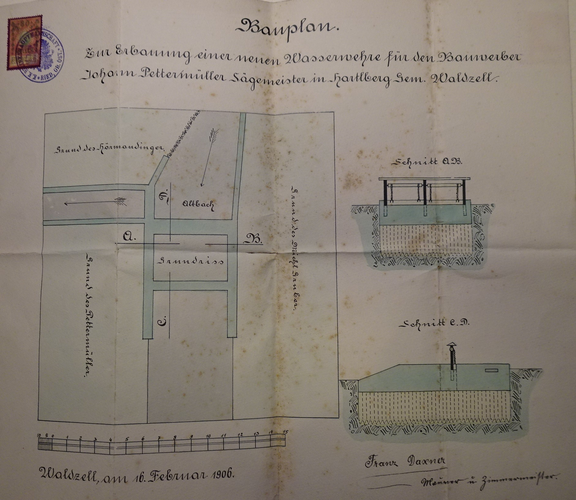 Vöglwehr in Hartlberg