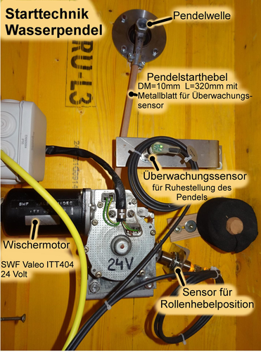 Mittelschule Waldzell - Wasserpendeluhr