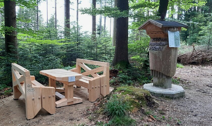 Grenzinfo Hausruck- Kobernaußerwald