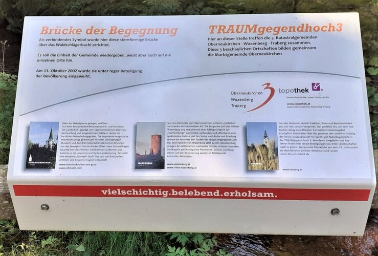 Brücke der Begegnung