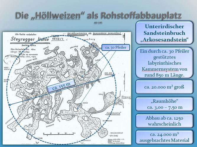 Große Steyregger Höhle - Höllweinzen
