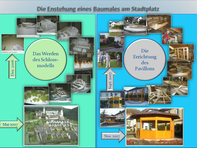 Modell Schloss und Stadt Steyregg im Pavillon