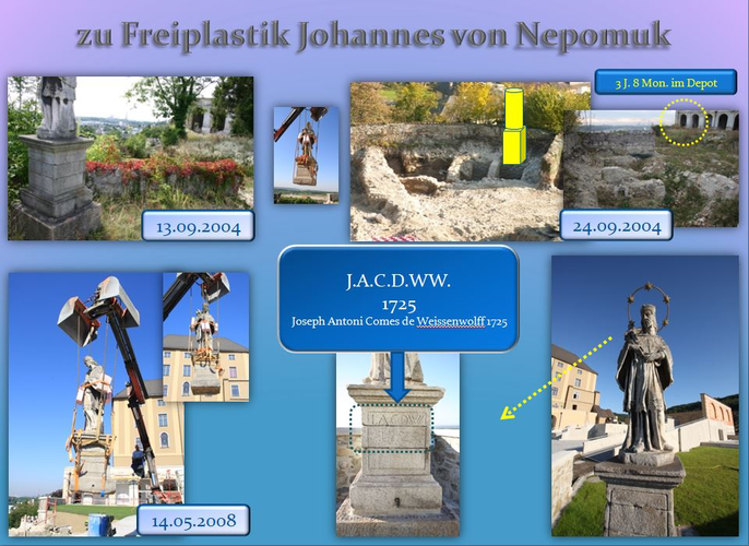 Johannes von Nepomuk - Schlossterrasse