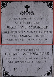 Stadtpfarrkirche 04 - Priestergrabtafel Josef Würzburger