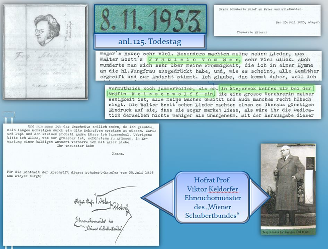 Haus Stadtsaal - Franz Schubert Gedenktafel