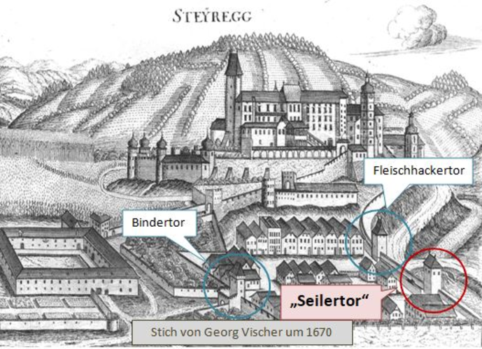 Historischer Erlebnisweg - (07) Seilertor