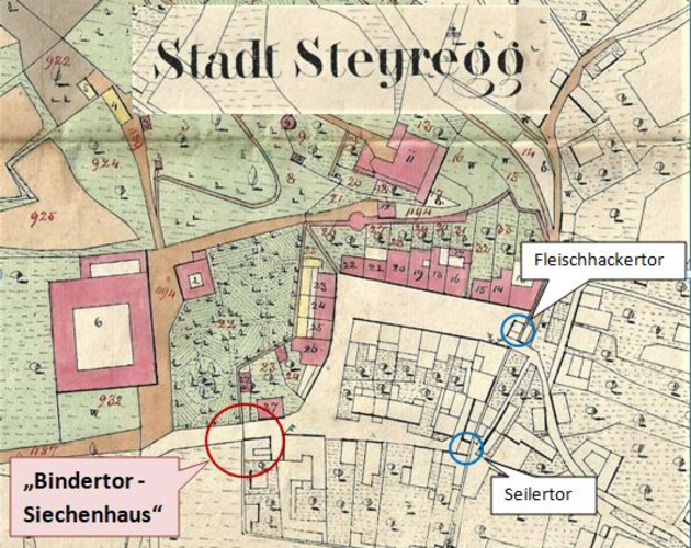 Historischer Erlebnisweg - (17) Bindertor - Siechenhaus