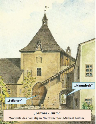 Historischer Erlebnisweg - (00) Nachtwächter von Steyregg - Zunftwappen