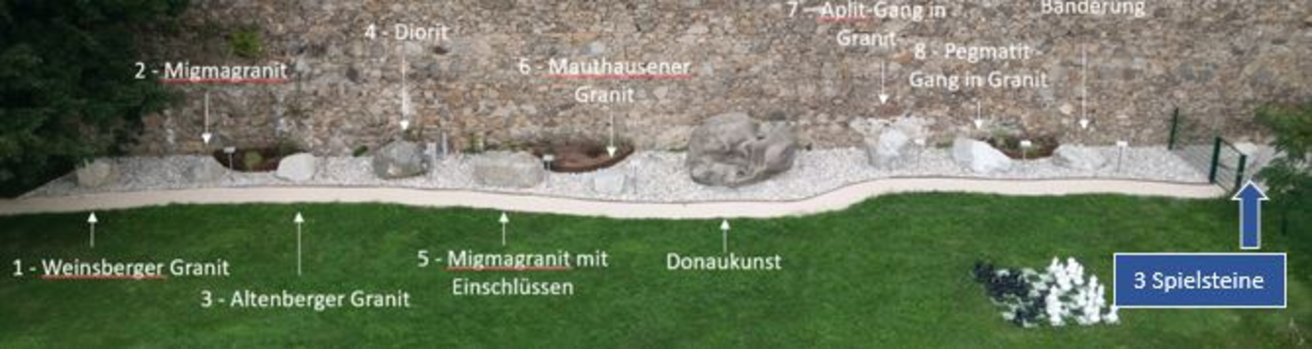 Steingarten Steyregg - (11) Spielsteine