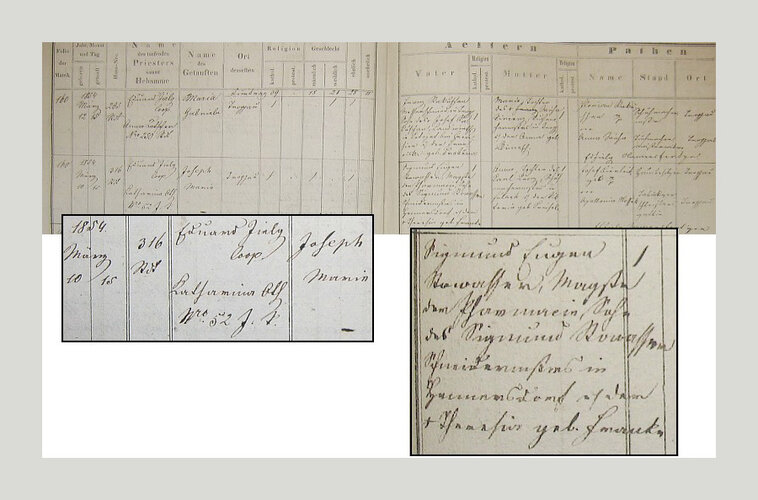 Auszug aus dem Troppauer Geburts- und Taufregister (10. März 1854)