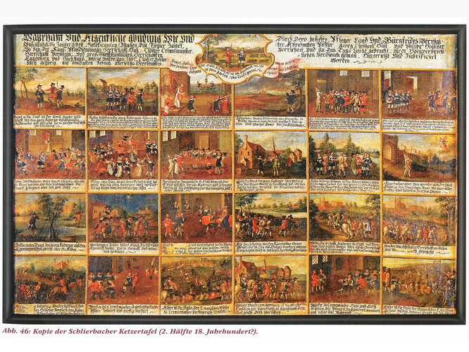 Schlierbacher Ketzerbilder