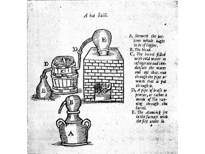 Skizze: Destillationsapparatur