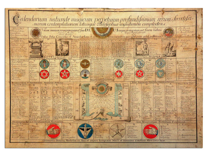 Calendarium naturale magicum perpetuum