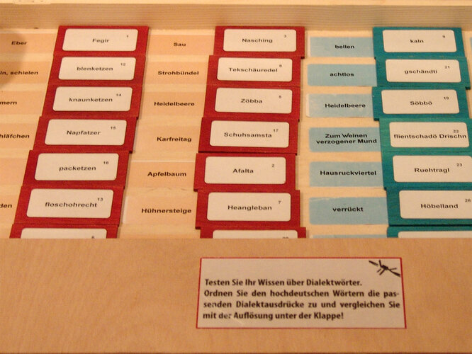 Spiel: Dialektwörter