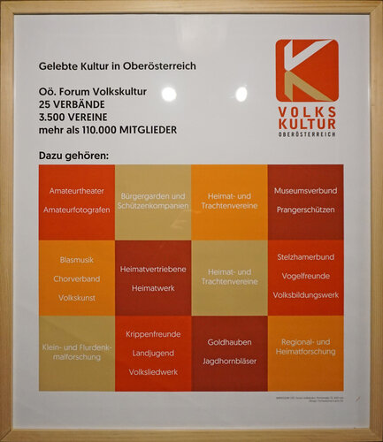 Ausstellungstafel "Gelebte Kultur in Oberösterreich"