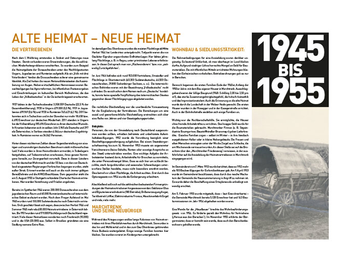 Alte Heimat - Neue Heimat