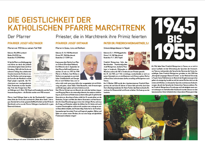 Die Geistlichkeit der katholischen Pfarre Marchtrenk