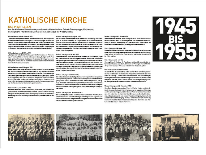Katholische Kirche 1945-1955