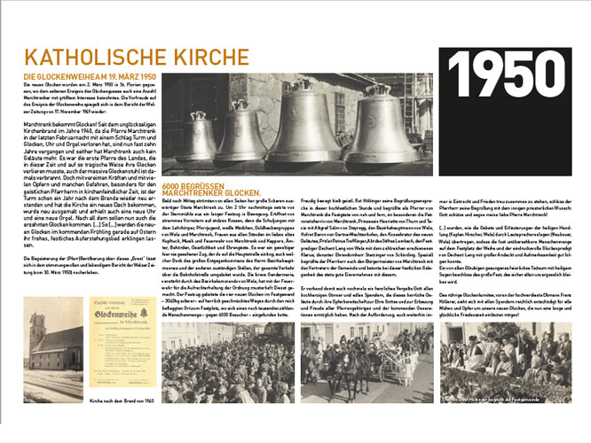 Katholische Kirche 1950