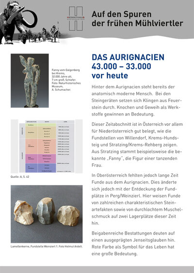 DAS AURIGNACIEN | © Heimathaus-Stadtmuseum Perg