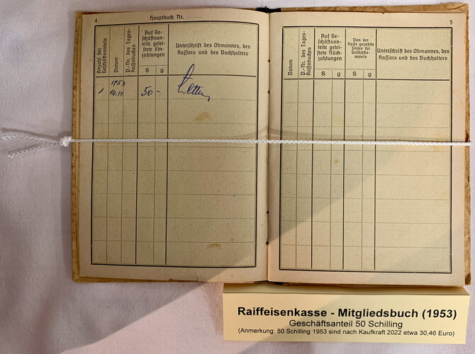 Raiffeisen - Mitgliedsbuch 1953