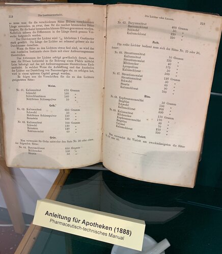 Anleitung für Apotheken
