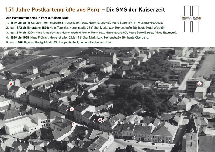 Tafel Postamtstandorte