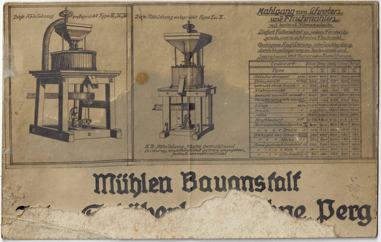 Werbepostkarte J. Schöberl & Söhne
