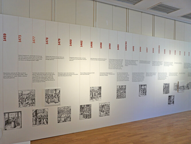 Maximilian I. Kaiser – Reformer – Mensch