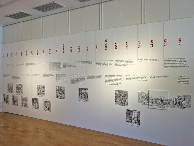 Maximilian I. Kaiser – Reformer – Mensch