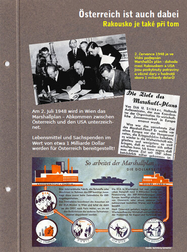 Tafel: Österreich ist auch dabei! | © Mühlviertler Schlossmuseum Freistadt