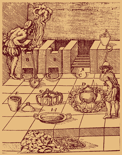 Prüfung der Güte des Goldes