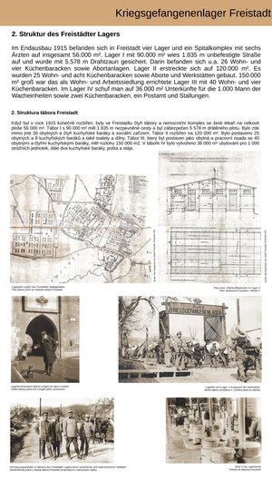 Tafel "Struktur des Freistädter Lagers"