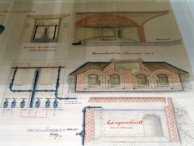 Pläne Wasserversorgung | © Mühlviertler Schlossmuseum