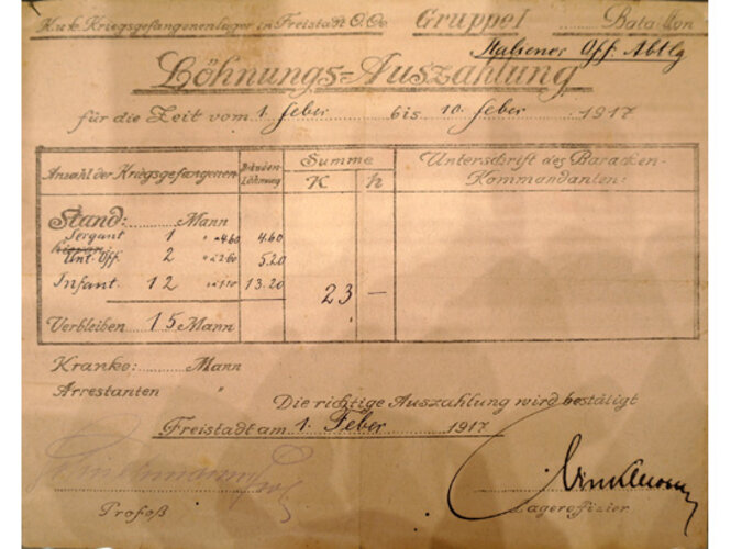 Lohnbeleg | © Mühlviertler Schlossmuseum - Repro: Verbund Oö. Museen