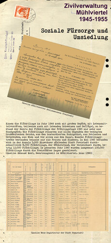 Tafel: Soziale Fürsorge und Umsiedlung | © Mühlviertler Schlossmuseum