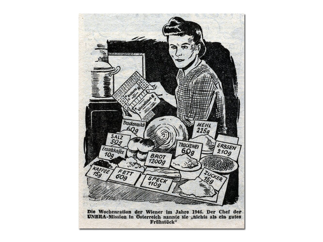 Wochenration der Wiener