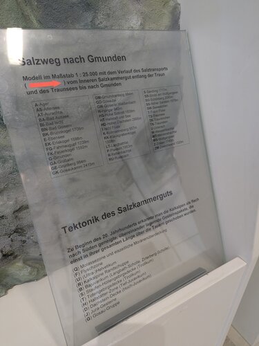 Tafel: Erläuterung zum Geologischen Modell | © K-Hof Kammerhof Museum Gmunden