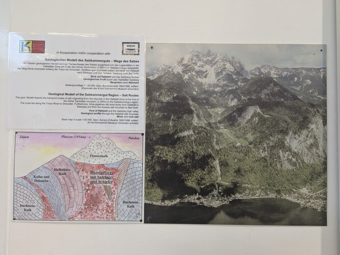 Geologisches Profil  und Blick auf Hallstatt | © K-Hof Kammerhof Museum Gmunden