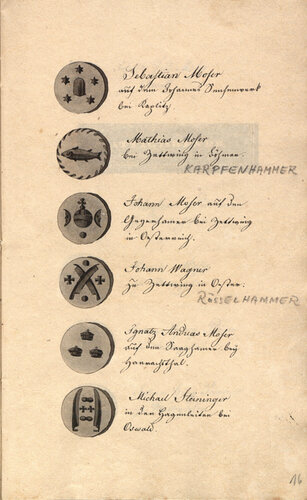 Haimzeichen der Freistädter Sensenschmiedezunft