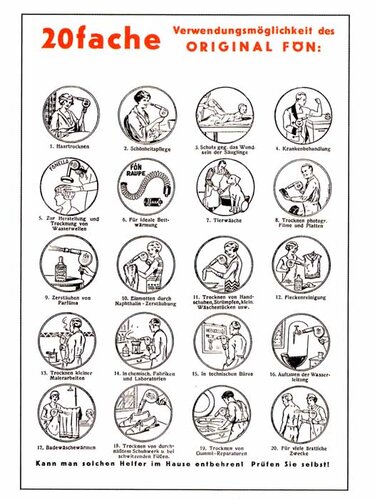 Heißluftdusche | © Stadtmuseen Wels