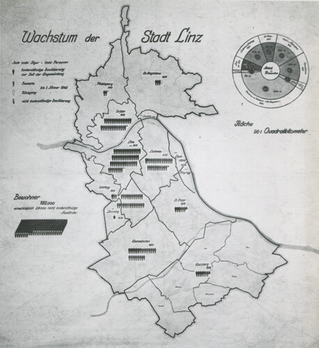 Wachstum der Stadt Linz