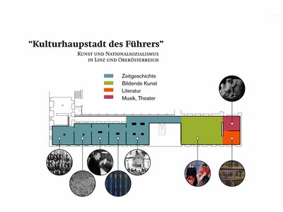 Raumplan b | © Grafik: © Manuel Schilcher