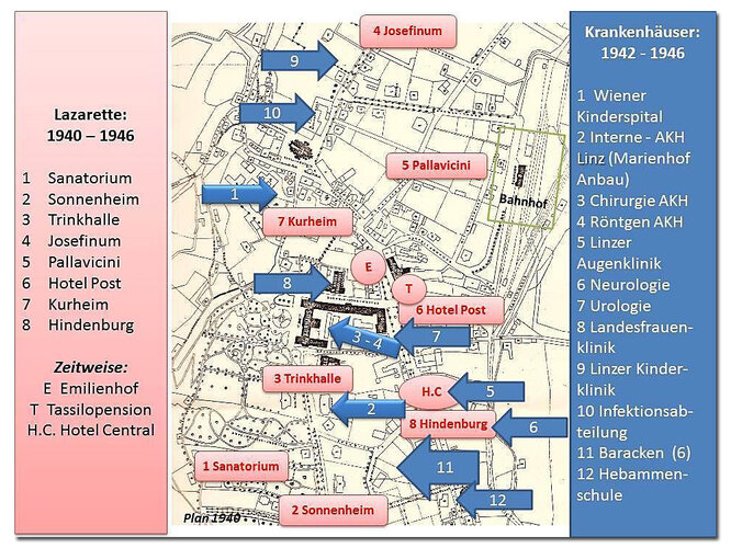 Lazarette und Ausweichkrankenhäuser in Bad Hall 1940-1946