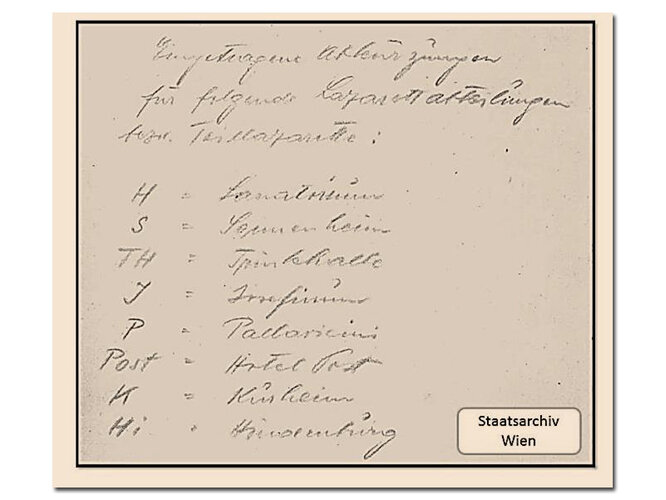 Lazarette in Bad Hall